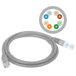 Alantec KKU5SZA3 verkkokaapeli Harmaa 3 m Cat5e U/UTP (UTP)